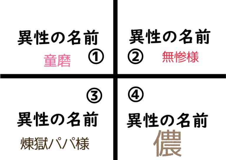 【二次元】鬼滅の刃で彼氏にしたいキャラPart14【妄想】