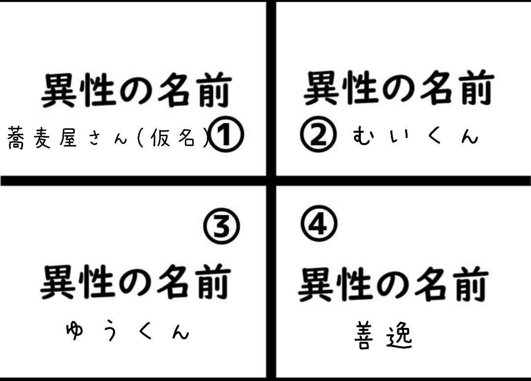 【二次元】鬼滅の刃で彼氏にしたいキャラPart14【妄想】