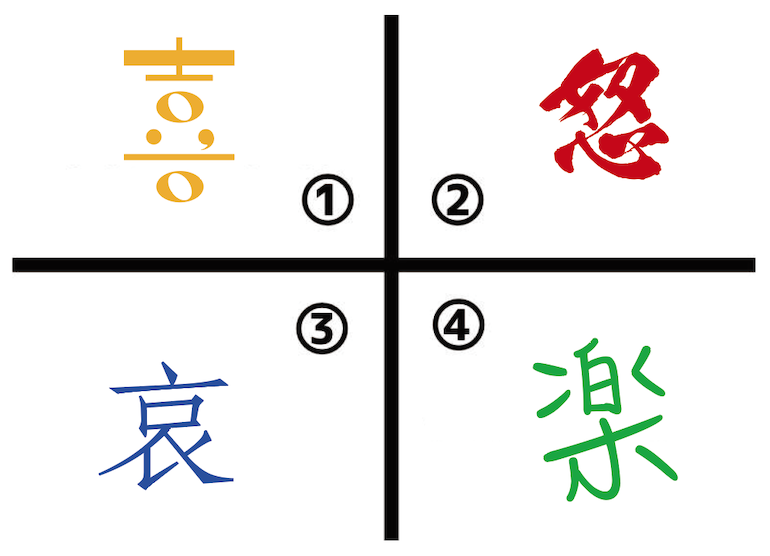 【二次元】鬼滅の刃で彼氏にしたいキャラPart14【妄想】