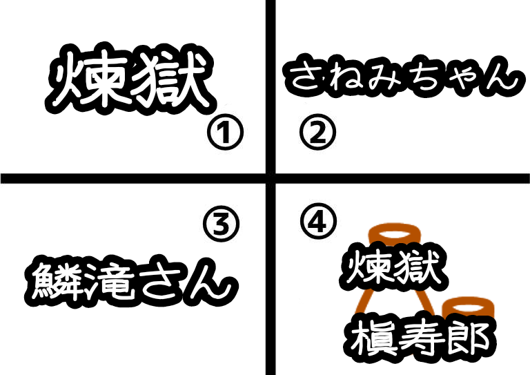 【二次元】鬼滅の刃で彼氏にしたいキャラPart14【妄想】