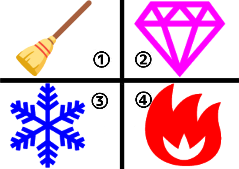 【二次元】鬼滅の刃で彼氏にしたいキャラPart14【妄想】