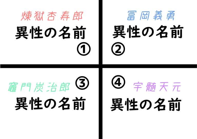 【二次元】鬼滅の刃で彼氏にしたいキャラPart14【妄想】