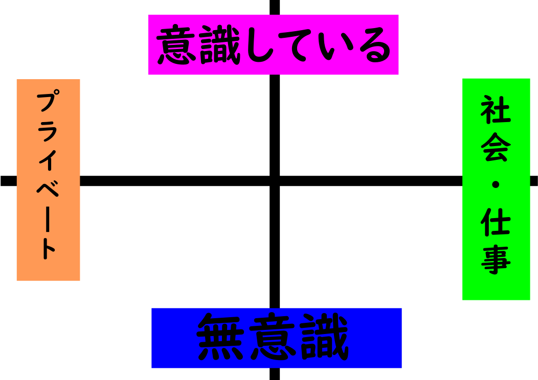 【二次元】鬼滅の刃で彼氏にしたいキャラPart14【妄想】