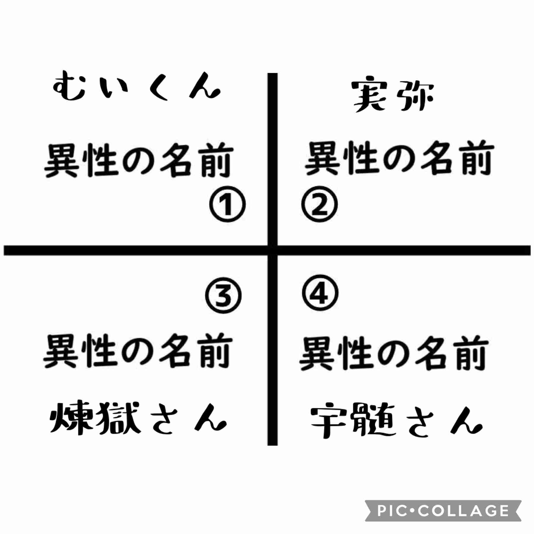 【二次元】鬼滅の刃で彼氏にしたいキャラPart14【妄想】