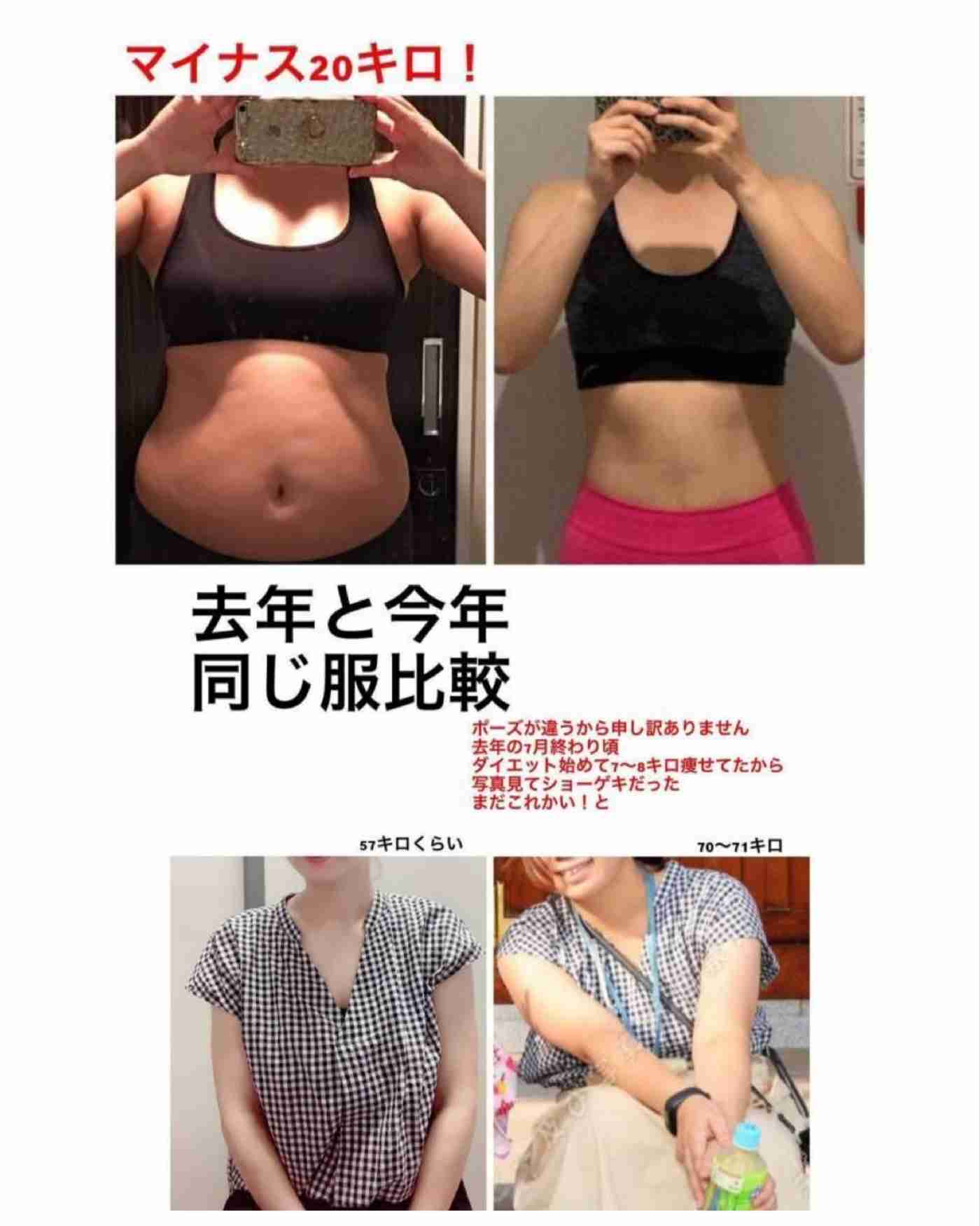 痩せることを諦めた人