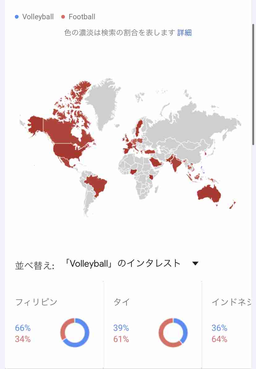 【実況・感想】パリ五輪予選／ワールドカップバレー2023 男子「日本vsスロベニア」