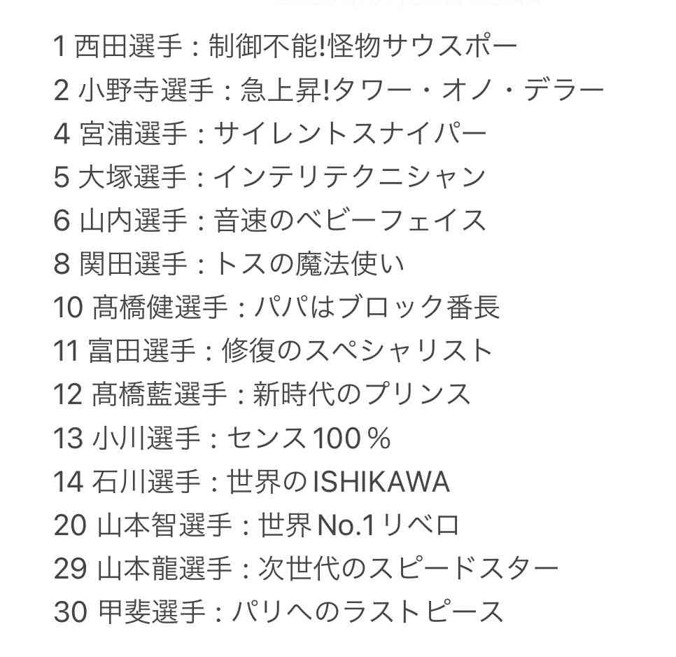 【実況・感想】パリ五輪予選／ワールドカップバレー2023 男子「日本vsスロベニア」