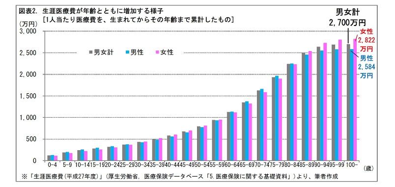 「貧乏人は消費税上げたほうがいい」ホリエモンが増税批判に反論「文句ばっかりいうやつがいる」