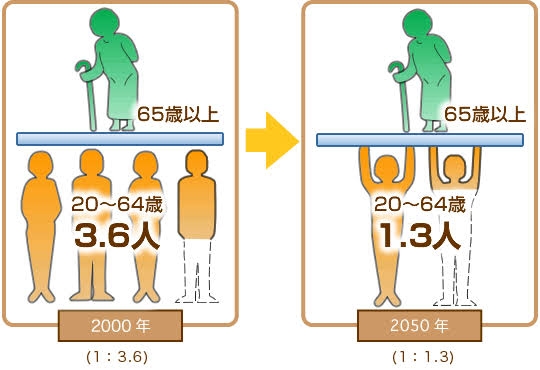 「貧乏人は消費税上げたほうがいい」ホリエモンが増税批判に反論「文句ばっかりいうやつがいる」