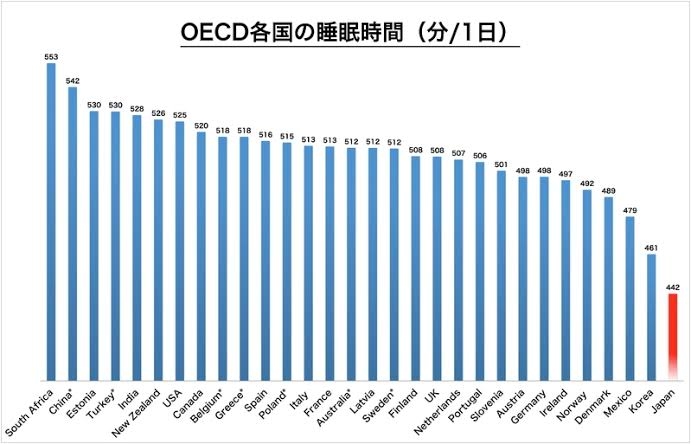 不登校29万人、いじめ68万件、ともに最多 文科省調査の全容判明