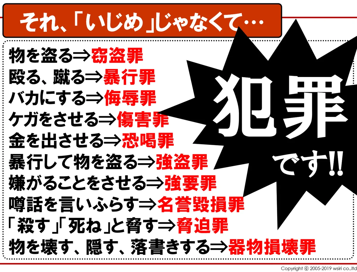 不登校29万人、いじめ68万件、ともに最多 文科省調査の全容判明