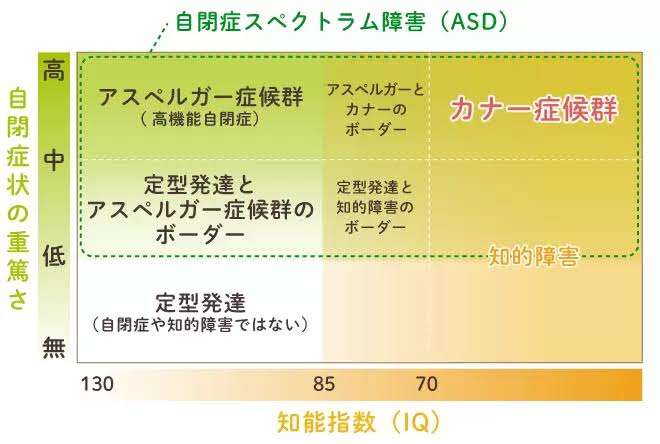 カサンドラ症候群の人patr16