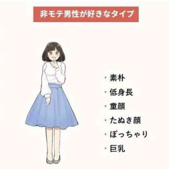 良し悪しじゃなくて、価値観の違いだと思うもの