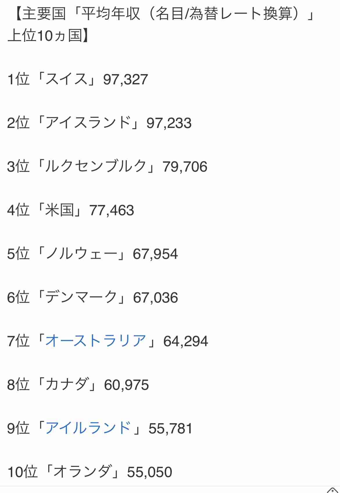 2023年版「世界最高の国」ランキングで日本がトップ10入り
