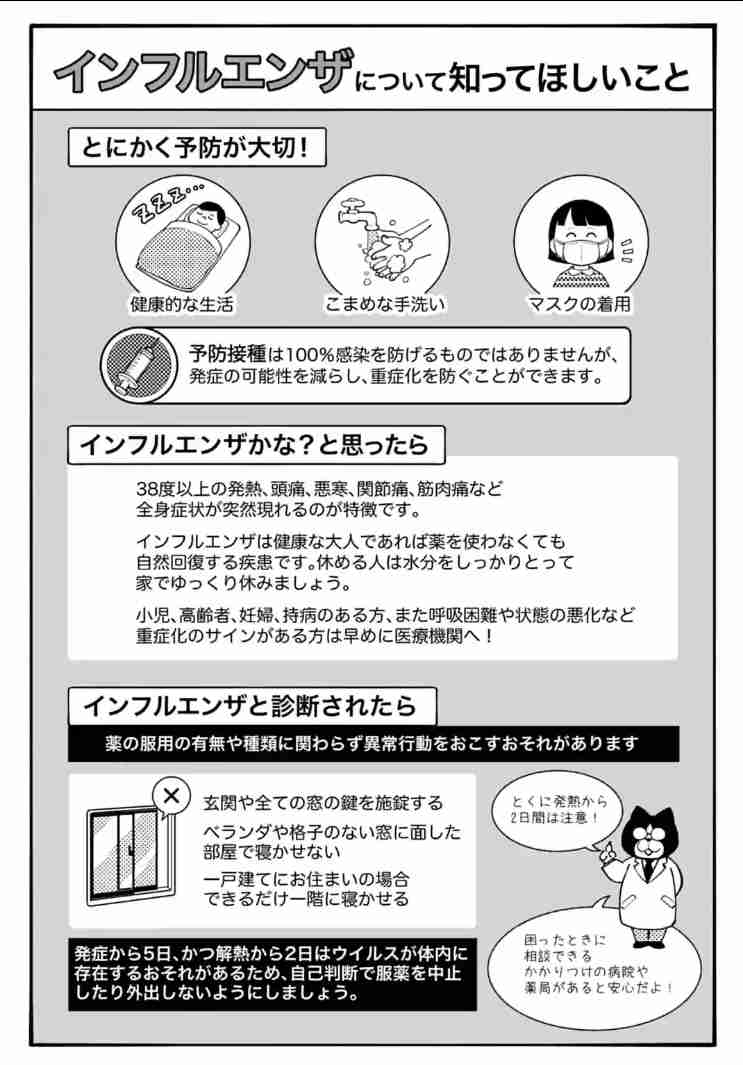 インフルエンザにかかった人〜😭