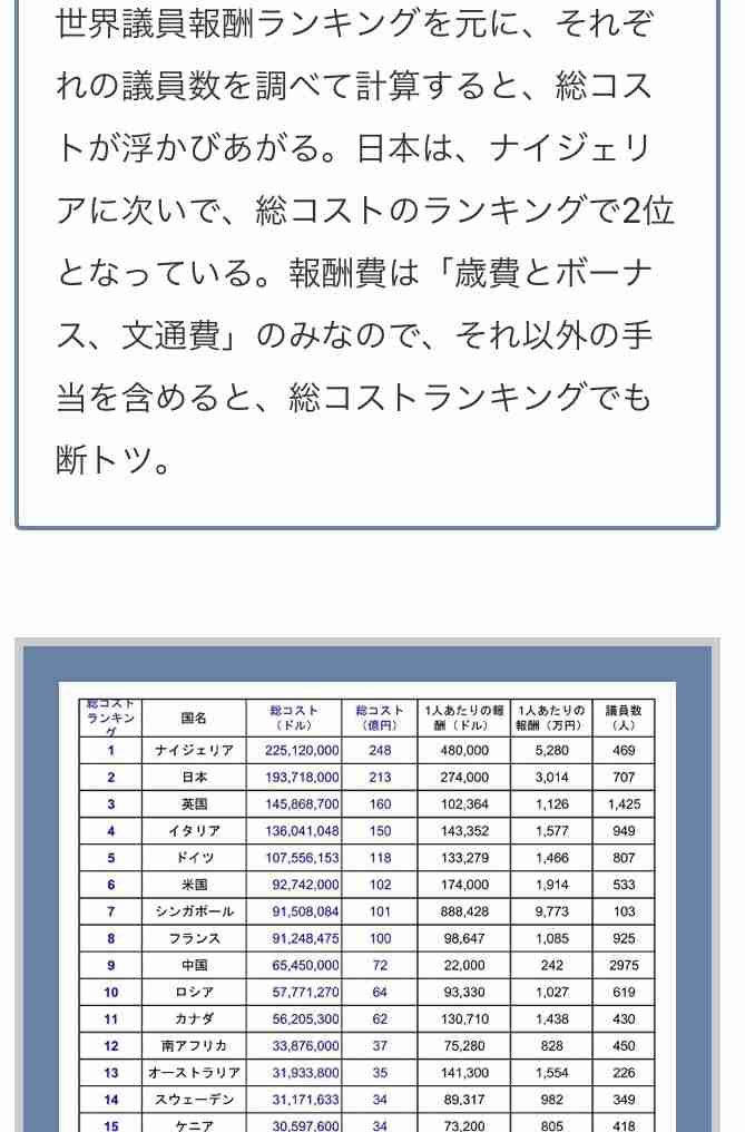 経済対策で岸田総理「所得税・住民税の減税と低所得世帯へ10万円給付」を指示
