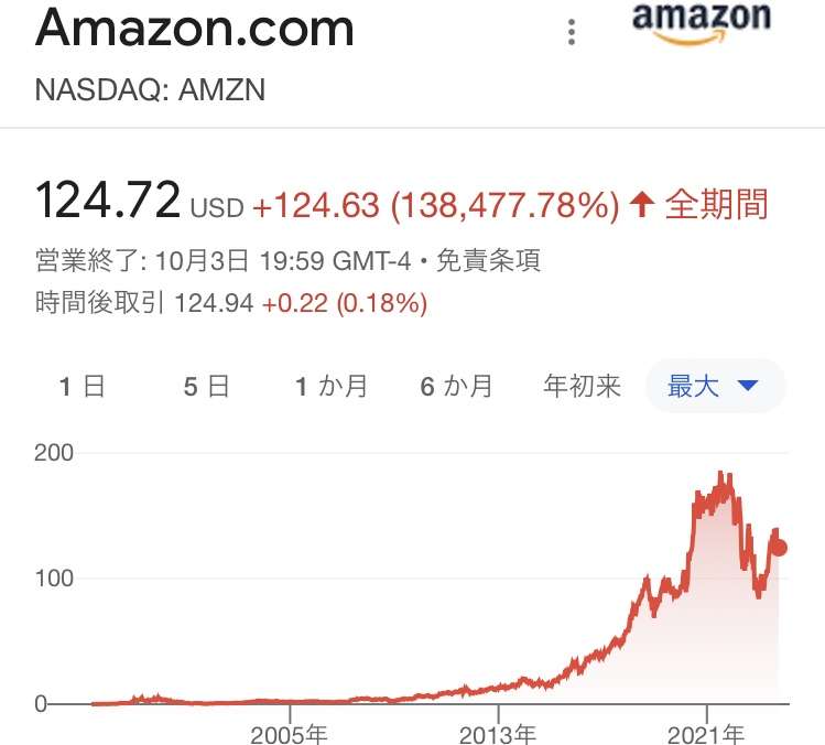 Amazon、生鮮食品の「最短2時間」配送を北海道・北広島市の一部エリアで今冬開始し順次拡大