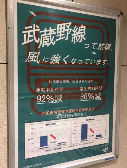 男性死亡…JR武蔵野線の車内で、会社員に突き飛ばされた数分後に　2人は口論になり暴行、同じ駅で降りてから男性倒れる