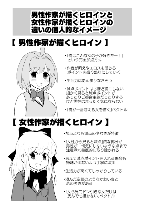 苦手な漫画の描写　Part2