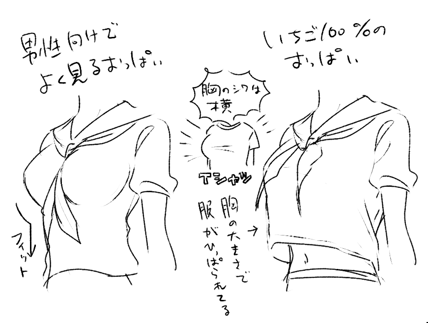 苦手な漫画の描写　Part2