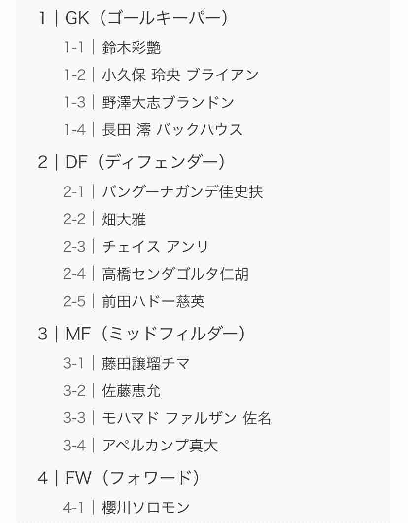 【実況・感想】キリンチャレンジカップ2023 日本×チュニジア