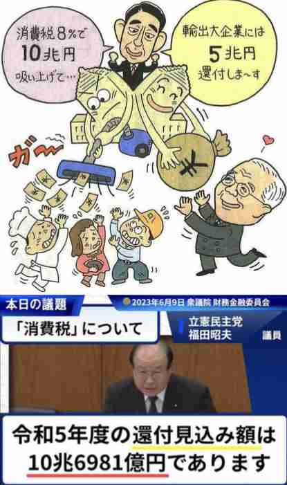 本当に今は格差社会なのか?