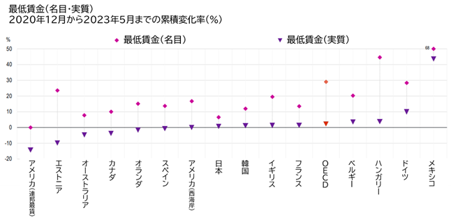 エイベックス松浦会長「ベトナムとかタイに抜かれるよ？」日本の“税金地獄”にボヤキ止まらず…