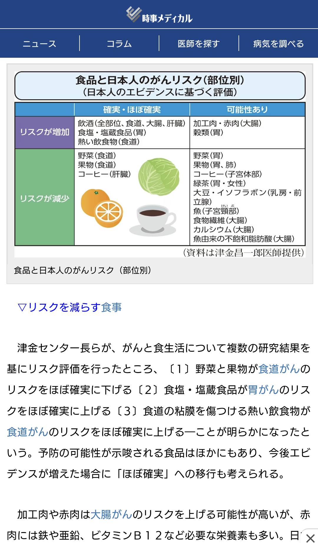 がん(癌)経験者・家族の何でも総合トピ Part5