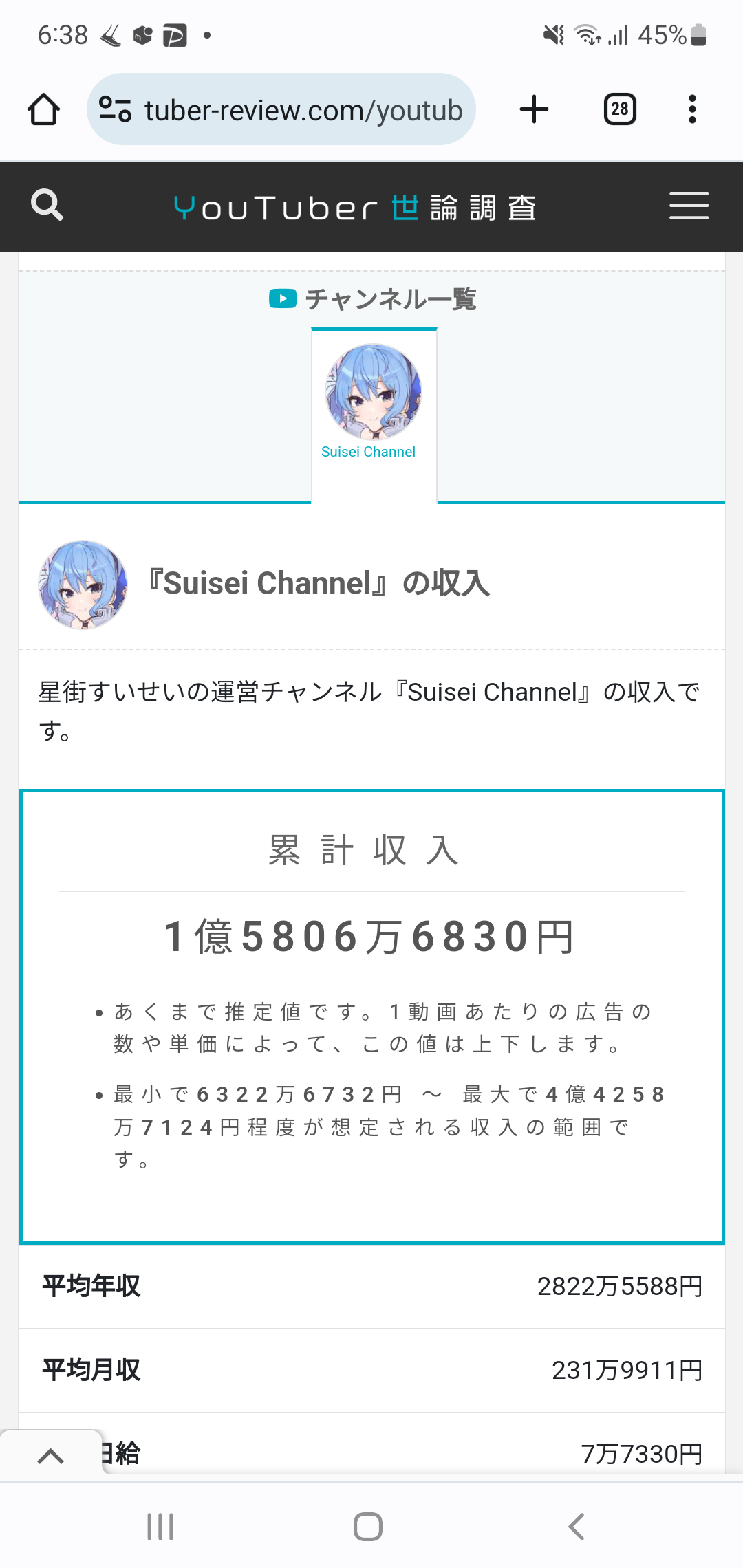 Snow Man佐久間大介が顔面蒼白！ 生配信でバレた女性Vtuberとの繋がりにファン大荒れ