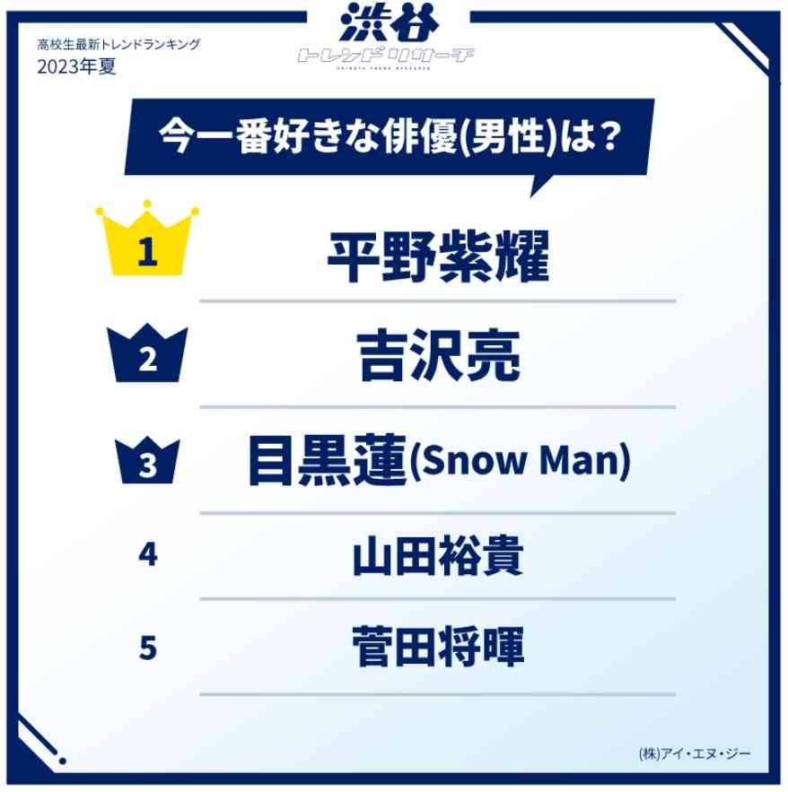 Snow Man佐久間大介が顔面蒼白！ 生配信でバレた女性Vtuberとの繋がりにファン大荒れ