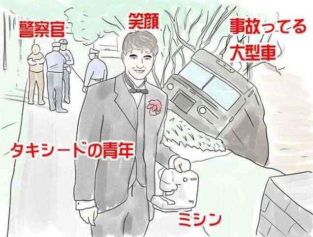 情報量の多い画像がみたい