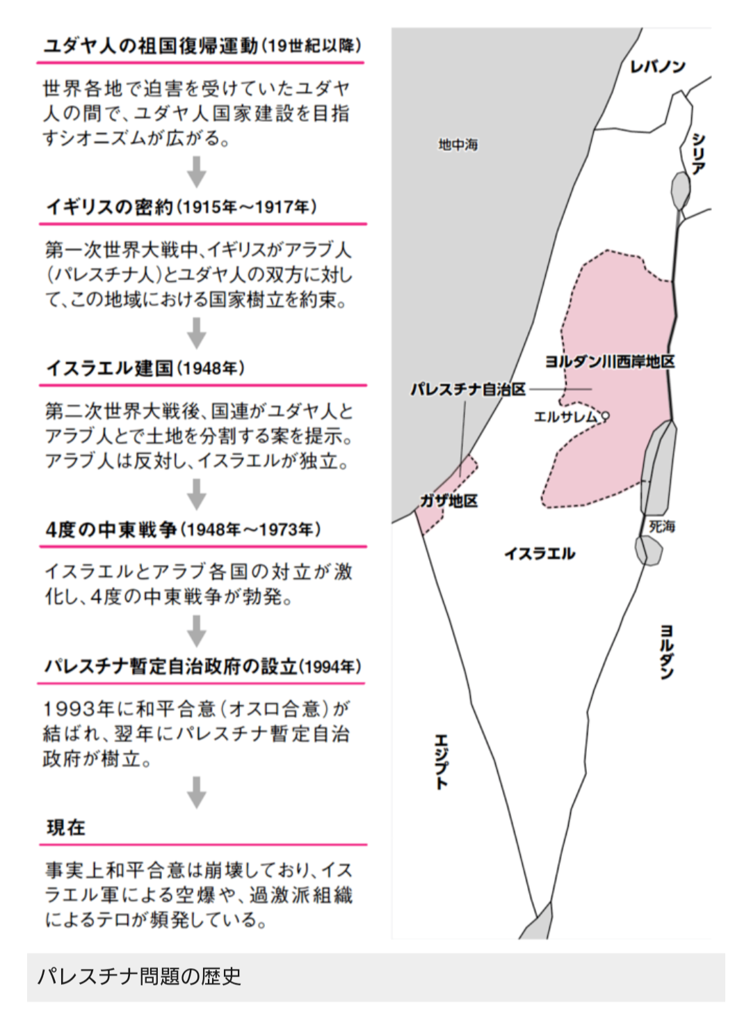 イスラエル軍、ガザ北部からの退避通告　対象110万人、24時間内　国連反発、地上戦切迫か