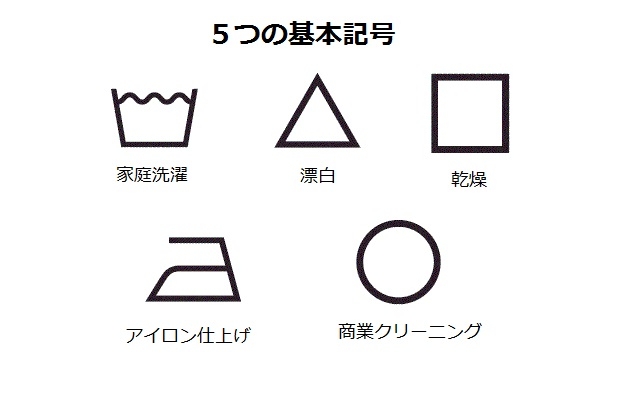 洗濯機洗い不可の衣類を洗濯機で洗ってみた方