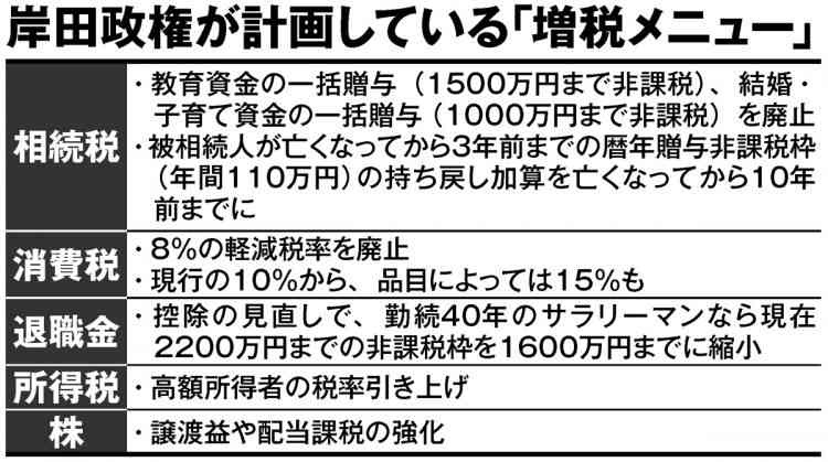 首相給与増額法、17日成立　引き上げ分を自主返納の方針