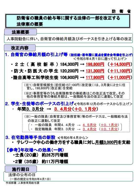 首相給与増額法、17日成立　引き上げ分を自主返納の方針