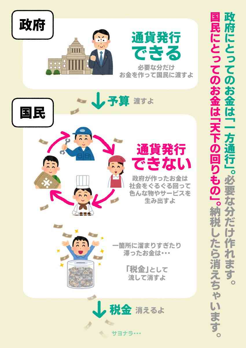 【万博】会場建設費2350億円とは別に、日本館建設などに839億円の国費負担…国会でさらなる上振れ指摘