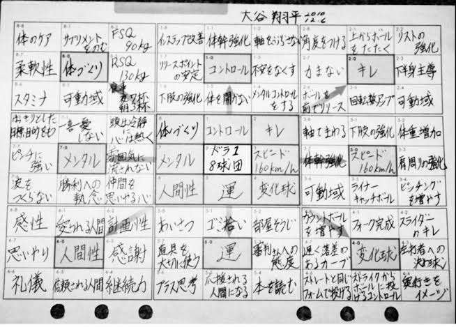 大谷翔平、日本の全小学校にグラブ6万個寄付　「野球しようぜ！」特別メッセも公開