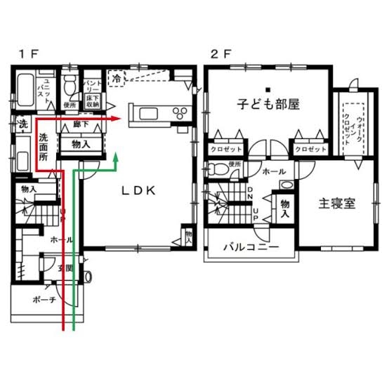 家を建てる時にやめとけってこと