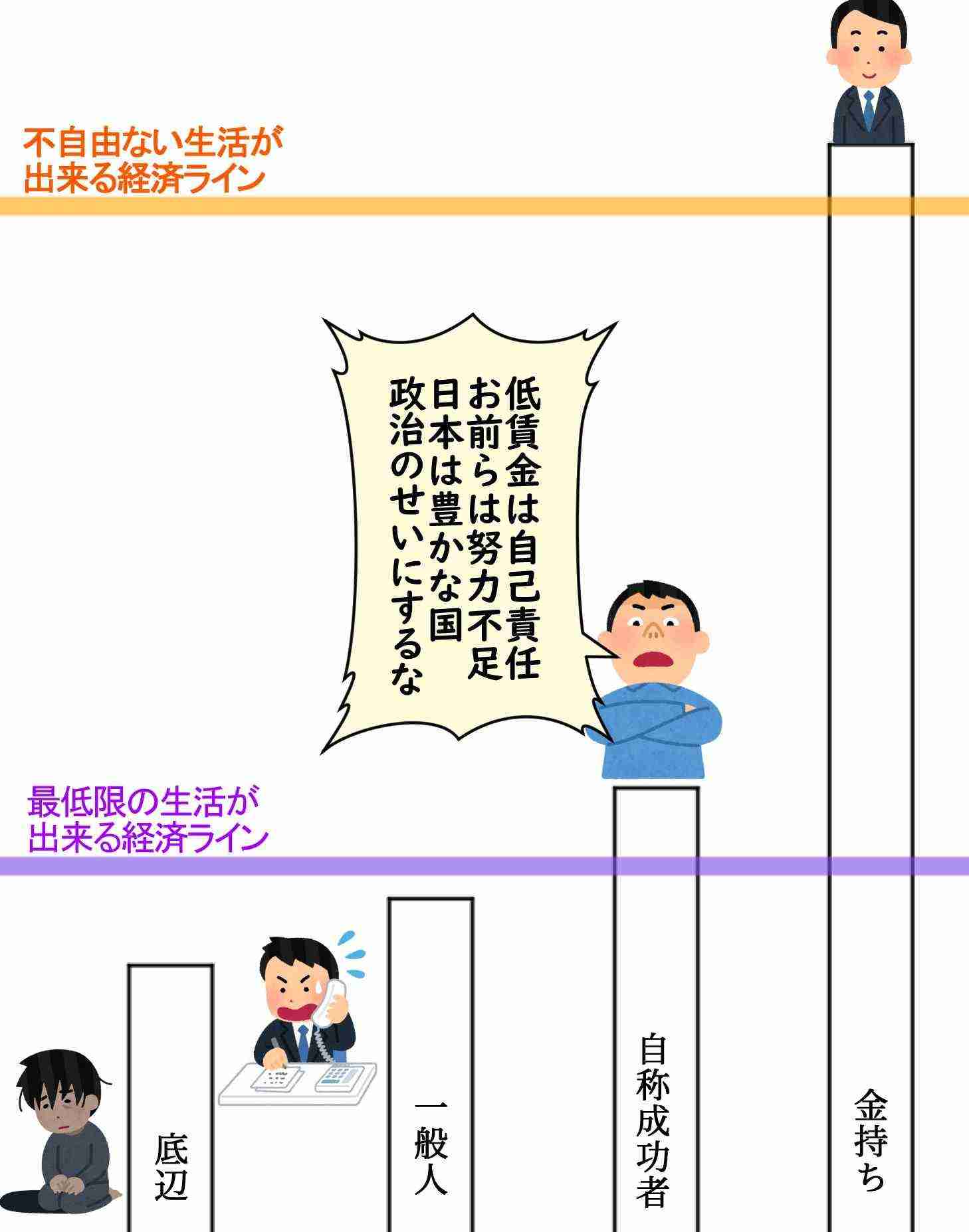 いまの日本人には「心の余裕がない」と言える「決定的な理由」