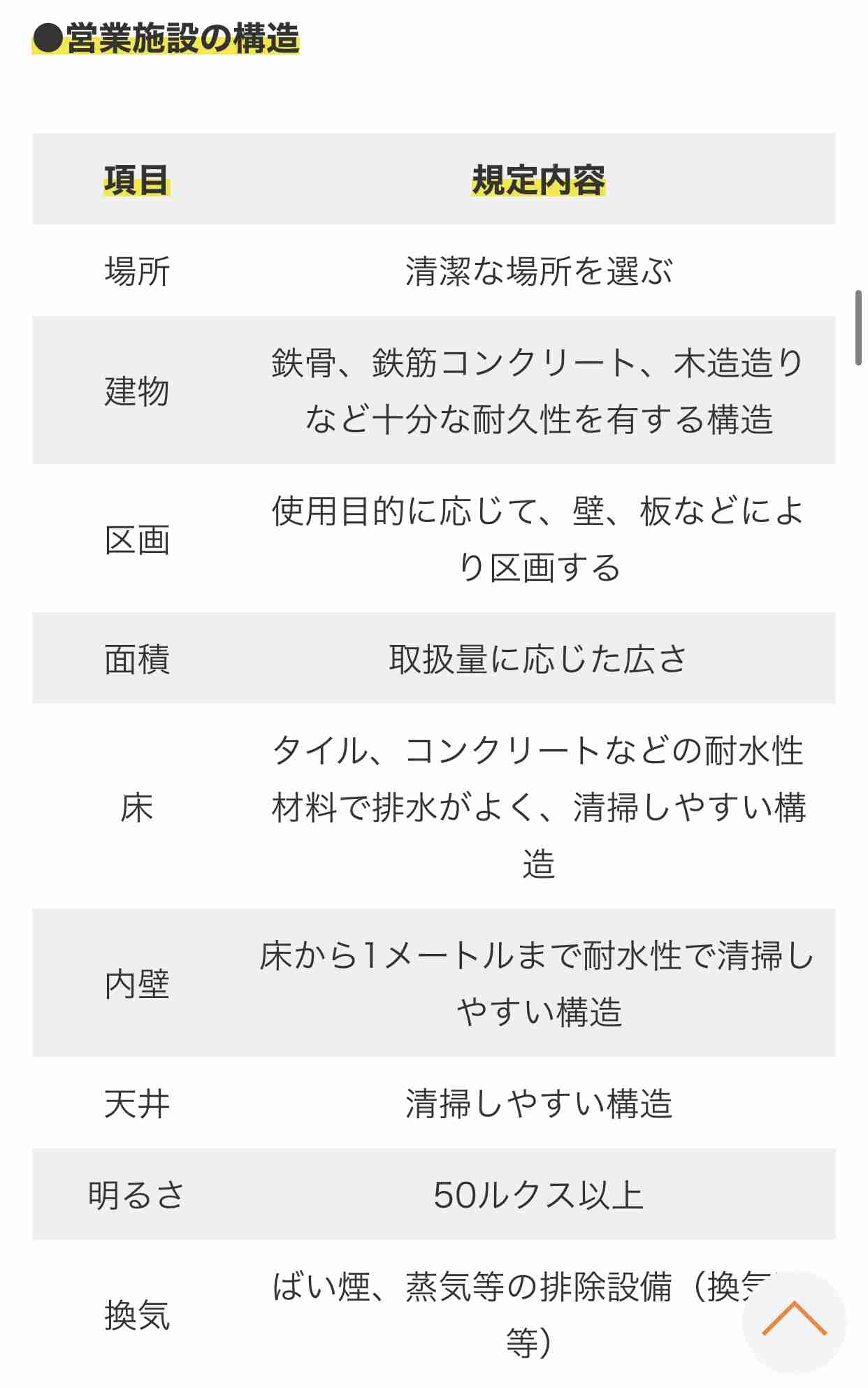 ミスド「#推しド総選挙2023」結果発表! 2位は「チョコレートドーナツ」…9万票超を獲得した圧倒的1位は?