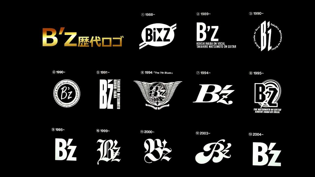 B′zのNO.1ソングを決めたい【アンチ厳禁】