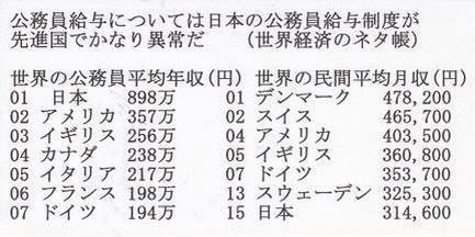 女子高生にわいせつで懲戒免職、退職金1914万円がゼロはおかしいと提訴の元教諭が敗訴