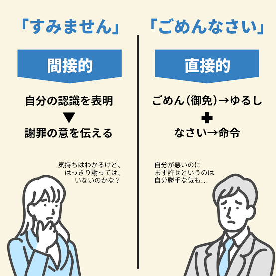 「すみません」とか何か言おうよ、と思うこと
