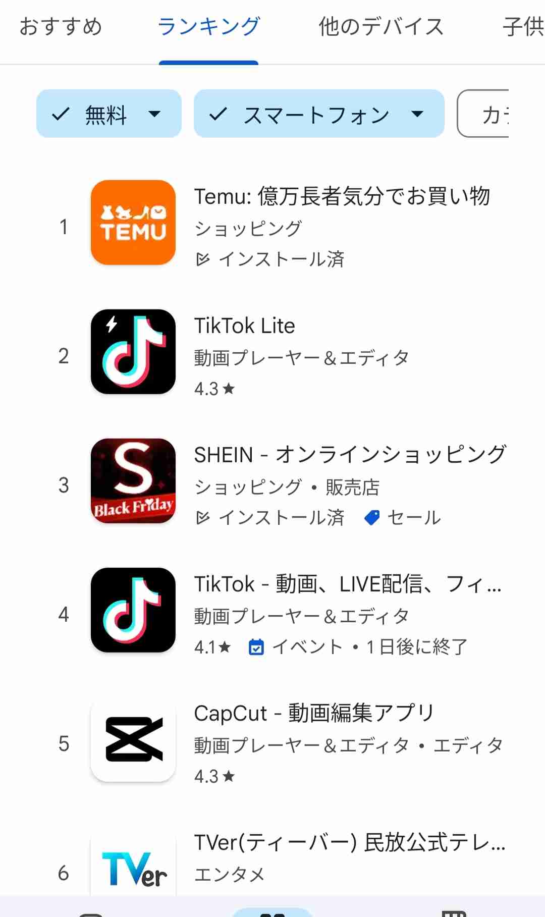 激安｢SHEIN｣よりも安い！新興EC｢Temu｣の衝撃　SHEINは新山千春のウェディングドレスで話題