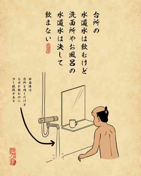 意味がないと知りながらやっていること