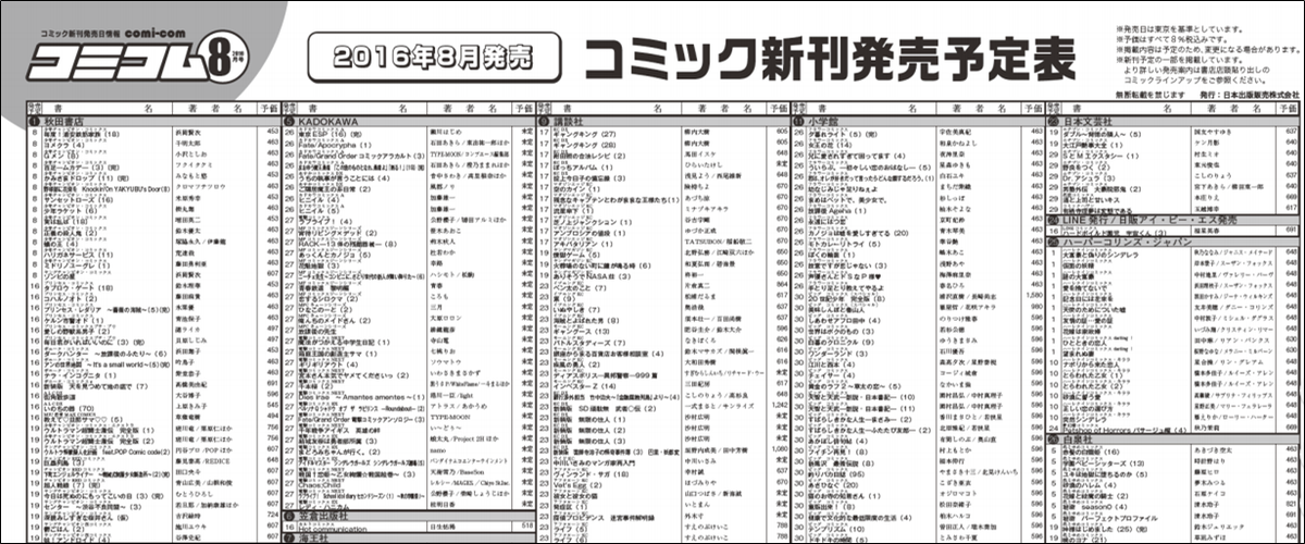 「書店の減少」を嘆くのに「ネットで本を買ってしまう」日本人の矛盾 格差拡大の「真犯人」は僕たち自身かもしれない