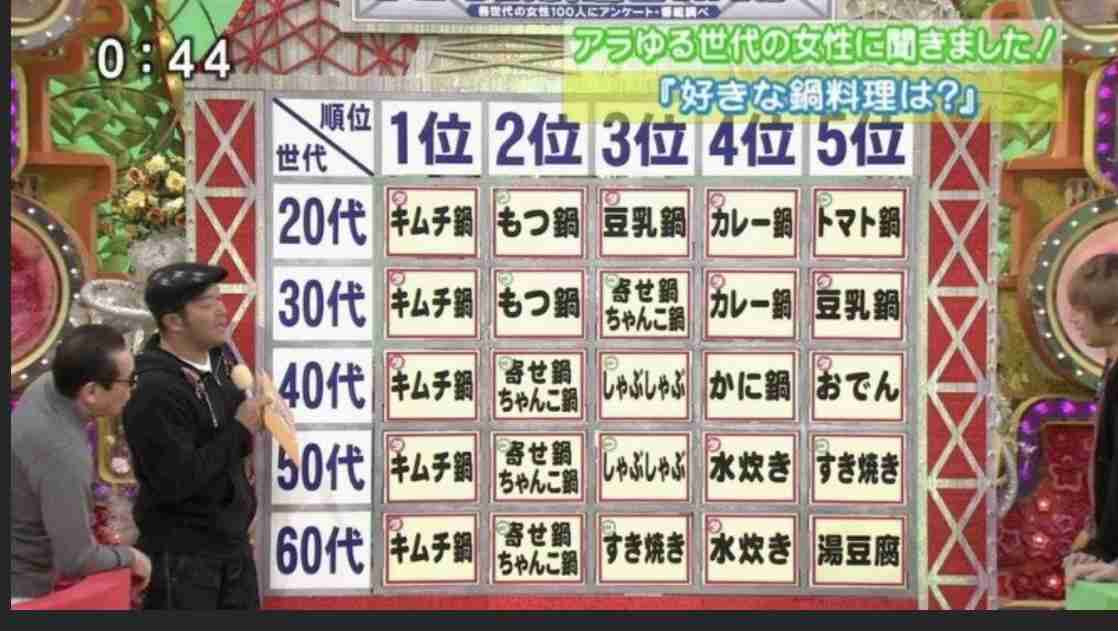 木下優樹菜「脱力タイムズ」登場に騒然、4年ぶりフジテレビで地上波復帰