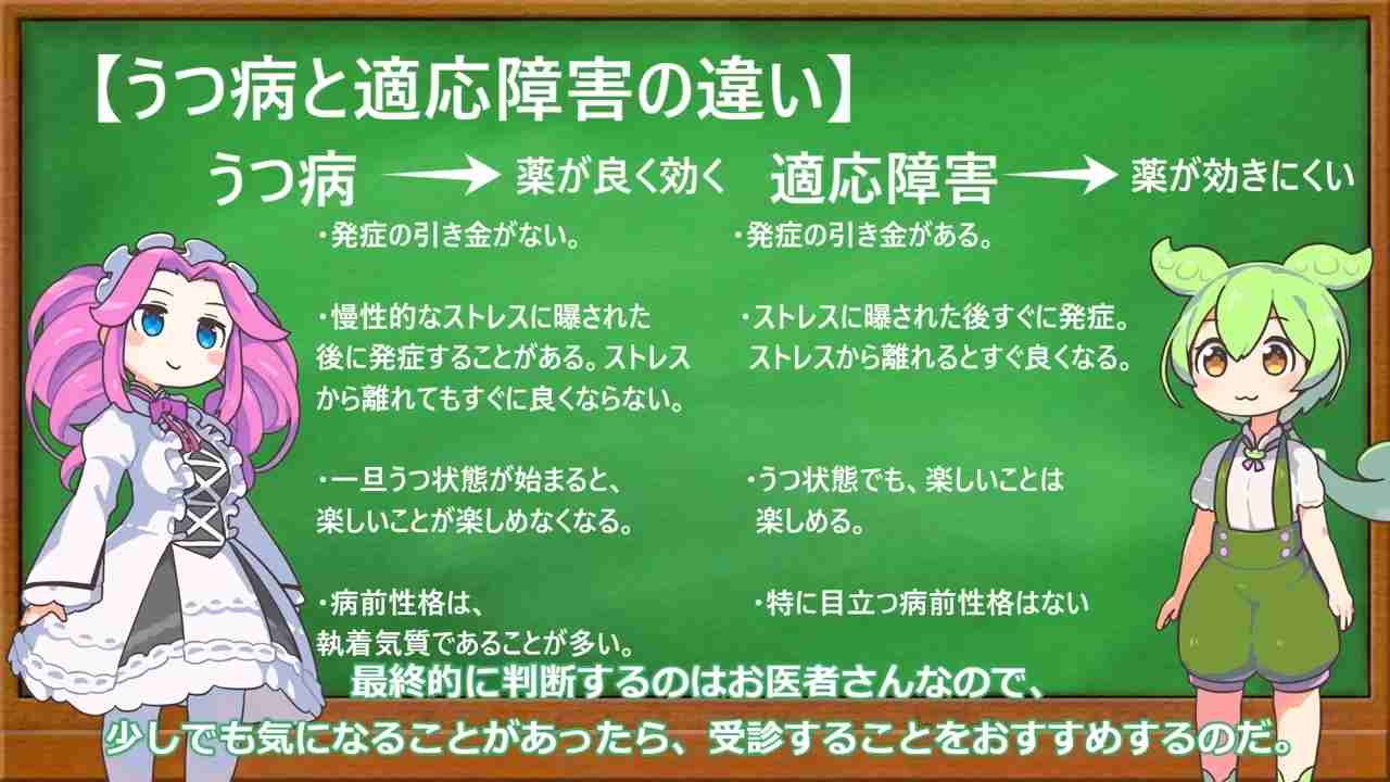 旦那に心療内科をすすめられる