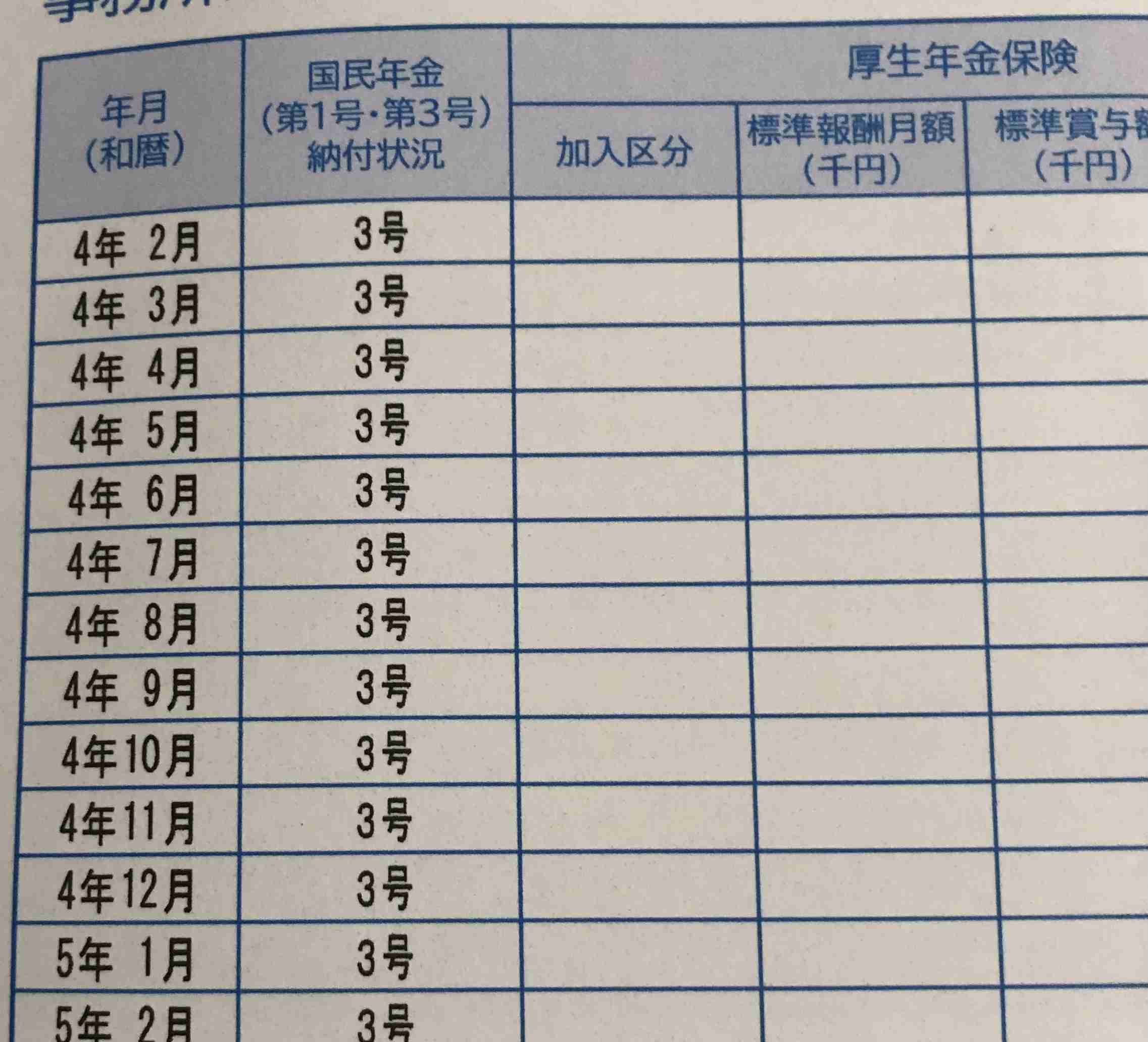 “年収の壁”は解決する？ 就業調整をしているパート女性の約6割が「今よりも稼げるように働きたい」【NRI調べ】