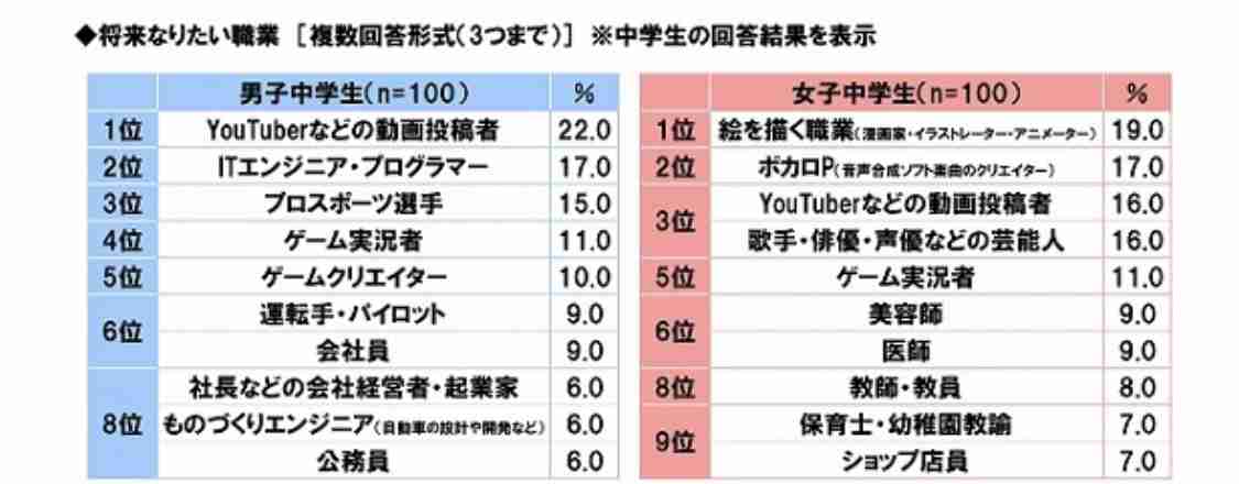 埼玉立てこもり事件、NHK中継で放送事故 迷惑系YouTuberが乱入&妨害...「ただの邪魔」批判殺到
